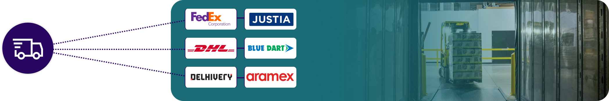 Scraper Development 1